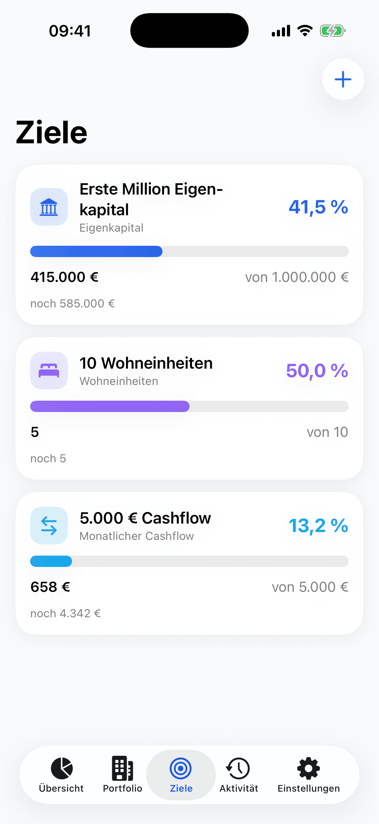 ImmoTracker Ziele-Ansicht
